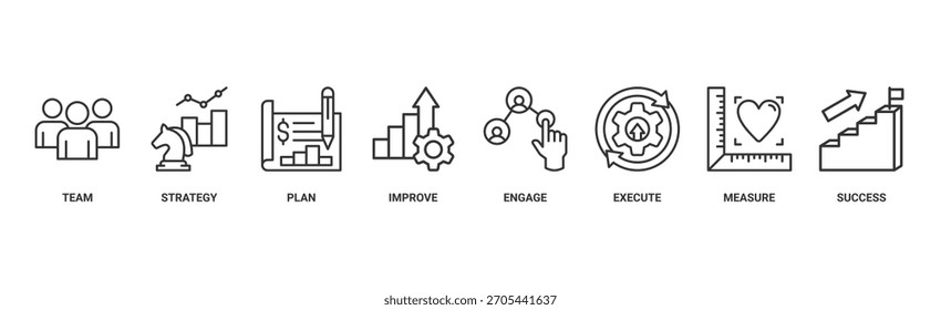 Anuncio Ilustración vectorial de íconos de Web de gestión de cambios para la transformación empresarial y el cambio organizacional con íconos de equipo, estrategia, Plan, mejora, participación, ejecución, medida y éxito