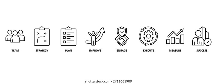 Anuncio Ilustración vectorial de íconos de Web de gestión de cambios para la transformación empresarial y el cambio organizacional con íconos de equipo, estrategia, Plan, mejora, participación, ejecución, medida y éxito