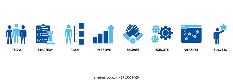 Conjunto de íconos de Web de Anuncio de gestión de cambios En Blue Style Ilustración vectorial para la transformación empresarial y el cambio organizacional con equipo, estrategia, Plan, mejora, participación, ejecución, medida