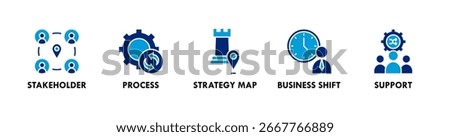 Change Management banner web icon vector illustration concept with icons of stakeholder, process, strategy map, business shift, and support