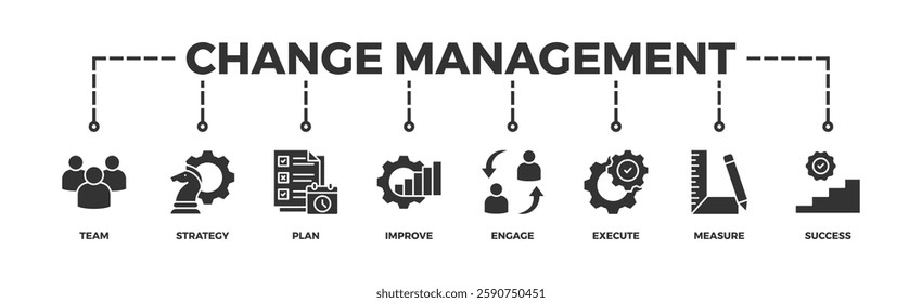 change management, business, management, strategy, change, success icon set. Outline icons collection. Simple vector illustration	