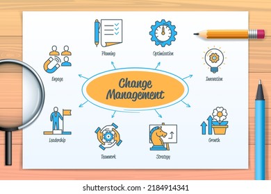 Cambiar el gráfico de administración con iconos y palabras clave. Trabajo en equipo, Planificación, Participación, Crecimiento, Innovaciones, Estrategia, Liderazgo, Optimización. infografía vectorial web