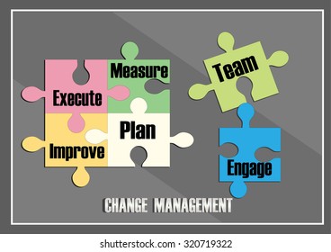 Change management concept ,Jigsaw design,Vector illustration