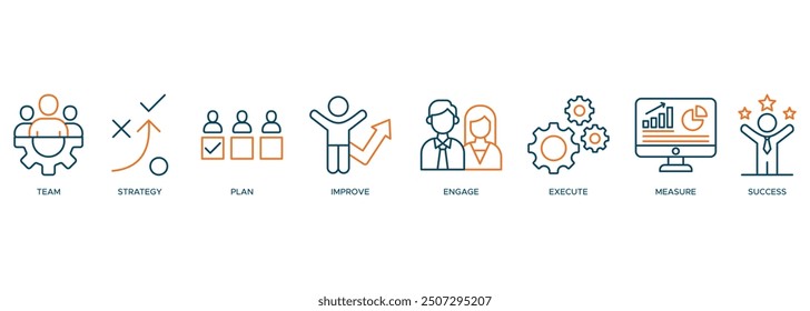 Change management icon banner web for business with team, strategy, plan, improve, engage, execute, measure and success.