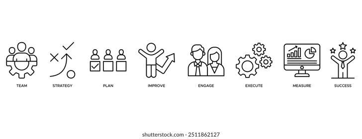 Change management icon banner web for business with team, strategy, plan, improve, engage, execute, measure and success.