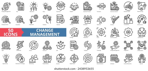 Change management icon collection set. Containing plan ,motivation ,idea, teamwork, support, business process, transition icon. Simple line vector