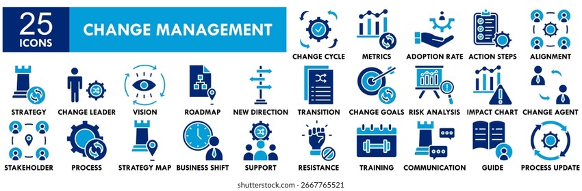 Conjunto de colecciones de iconos de Administración de cambios. Diseño, gestión empresarial, éxito, cambio, estrategia, equipo