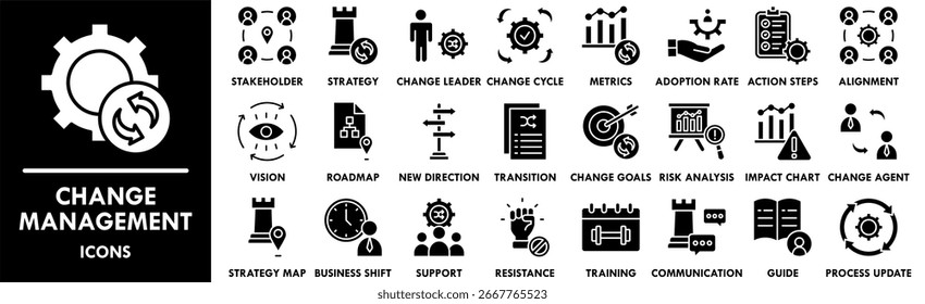 Conjunto de colecciones de iconos de Administración de cambios. Diseño, gestión empresarial, éxito, cambio, estrategia, equipo