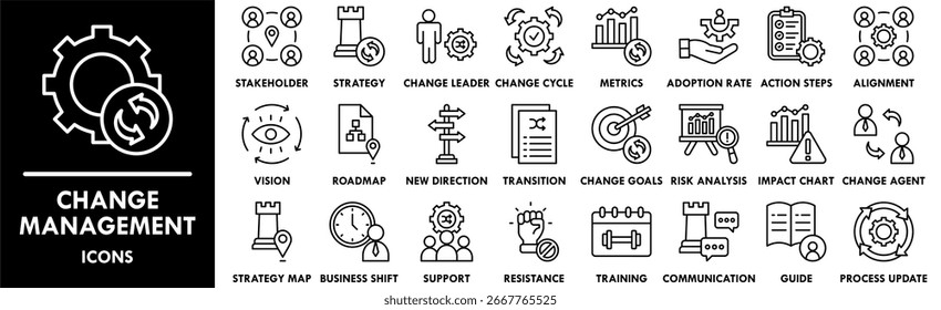 Conjunto de colecciones de iconos de Administración de cambios. Diseño, gestión empresarial, éxito, cambio, estrategia, equipo