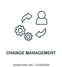 2,695 Change management logo Images, Stock Photos & Vectors | Shutterstock