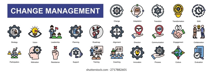  Paquete de iconos de Gestión de cambios colección
