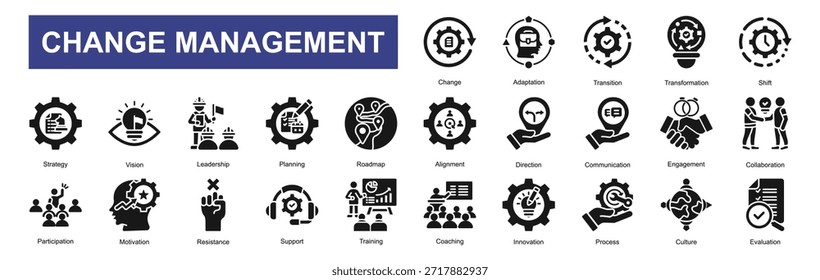  Paquete de iconos de Gestión de cambios colección
