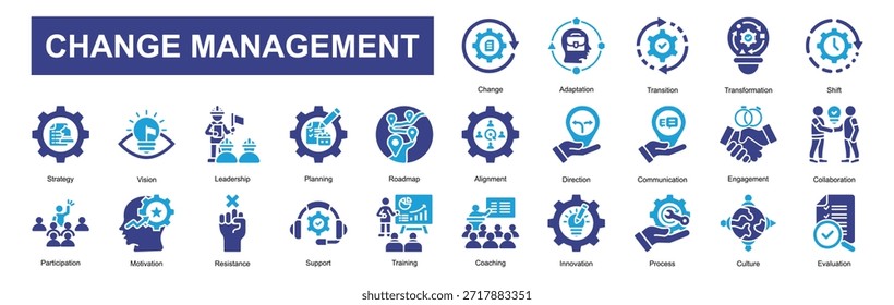  Paquete de iconos de Gestión de cambios colección