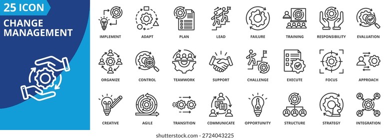 colección de conjunto de iconos de administración de cambios en estilo de esquema. paquete de iconos contiene adaptar, transición, estrategia, líder, implementar, Plan, control, comunicar, organizar, ejecutar icono