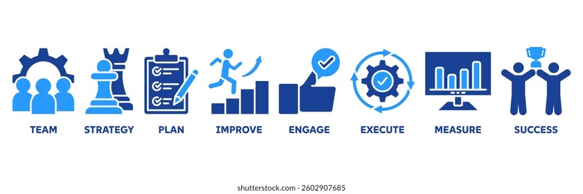 Change management icon set illustration concept business transformation and organizational change with team, strategy, plan, improve, engage, execute, measure, and success icon