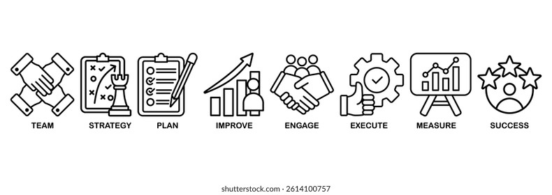 Change management icon set vector illustration for business transformation and organizational change with team, strategy, plan, improve, engage, execute, measure, and success icon