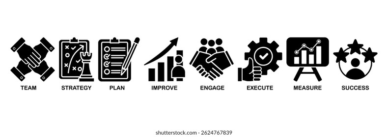 Ilustración vectorial de conjunto de iconos de gestión de cambios para la transformación del negocio y el cambio organizacional con ícono de equipo, estrategia, Plan, mejora, participación, ejecución, medida y éxito