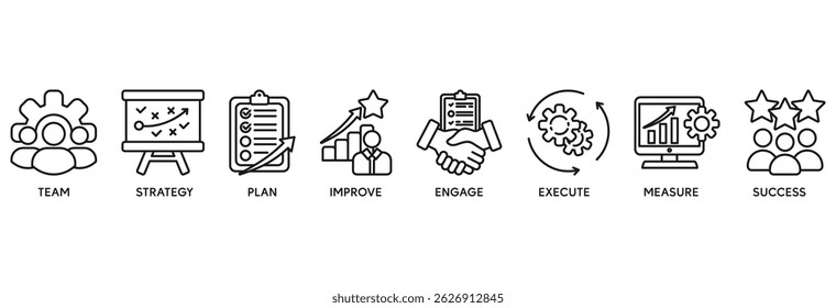 Change management icon set vector illustration concept relate to business transformation and organizational change with team, strategy, plan, improve, engage, execute, measure, and success icon