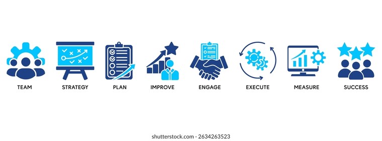 El concepto de Ilustración vectorial del conjunto de iconos de gestión del cambio se relaciona con la transformación del negocio y el cambio organizacional con el ícono de equipo, estrategia, Plan, mejora, participación, ejecución, medida y éxito