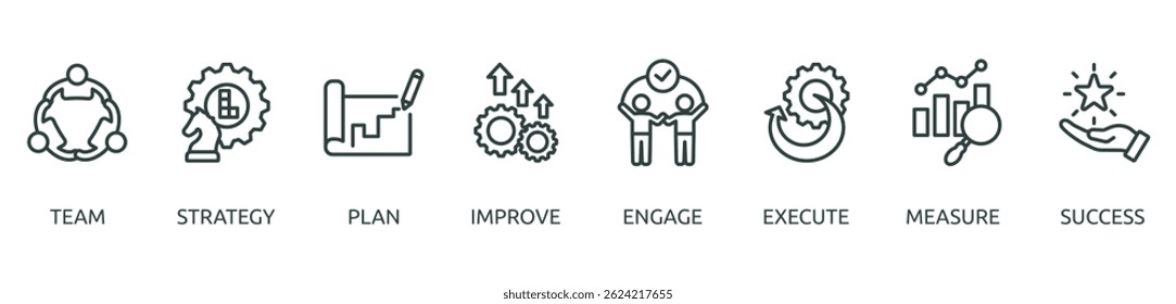 change management outline banner icon of team, strategy, plan, improve, engage, execute, measure, succes