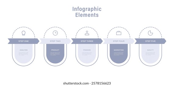 Change management plan infographic chart design template. Editable infochart with icons. 5 step sequence.