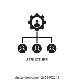 estrutura de gerenciamento de alterações para transformação de negócios e gerenciamento de alterações.