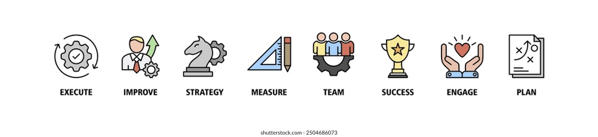 Change management web banner icon set vector illustration for business transformation and organizational change with team, strategy, plan, improve, engage, execute, measure and success icons editable
