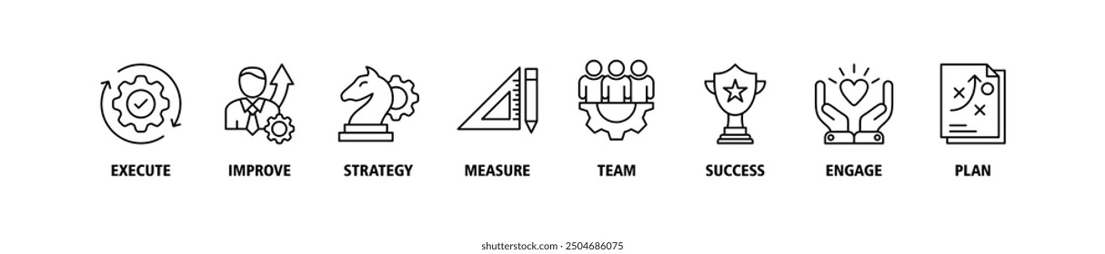 Ilustración vectorial de conjunto de íconos de Anuncio de Web de gestión de cambios para la transformación empresarial y el cambio organizacional con íconos de equipo, estrategia, Plan, mejora, participación, ejecución, medida y éxito editables