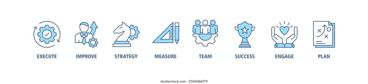 Change management web banner icon set vector illustration for business transformation and organizational change with team, strategy, plan, improve, engage, execute, measure and success icons editable