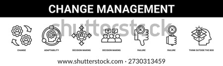 Change Management web banner icon set collection solid style.