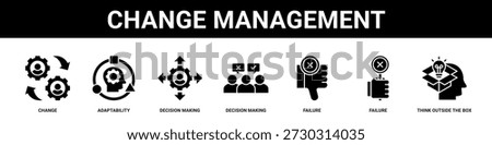 Change Management web banner icon set collection solid style.