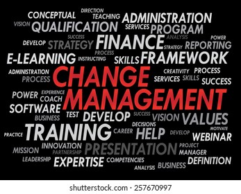 Change Management word cloud, business concept