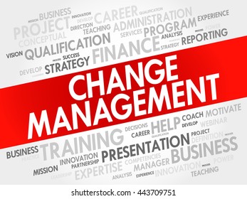 Change management word cloud collage, business concept background