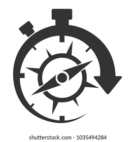 Change of priorities, directions, depending on time. A compass in a clock.
