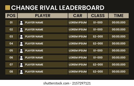 Change Rival Leaderboard. Vector Leaderboard
