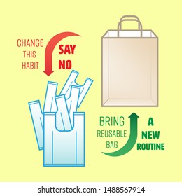 Change From Single-use Plastic Bag To Reusable Bag. Bring Your Own Reusable Bag Symbol. Change Habit To New Routine. Vector Illustration Outline Flat Design Style.