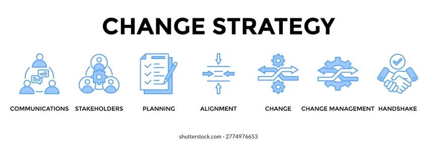 Change Strategy Banner Web Icon Set Collection Pack Vector Illustration Concept For Lead Structured Transformation With Stakeholder Alignment And Trusted Execution