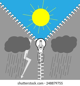 The change of weather, Sun and clouds with rain and a thunderstorm