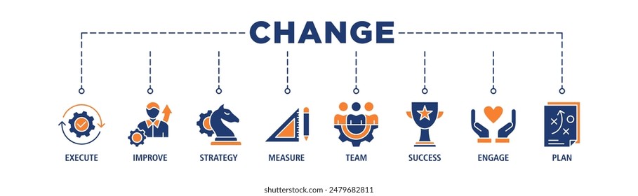 Change web banner icon set concept vector illustration contain execute, improve, strategy, measure, team, success, engage and plan.