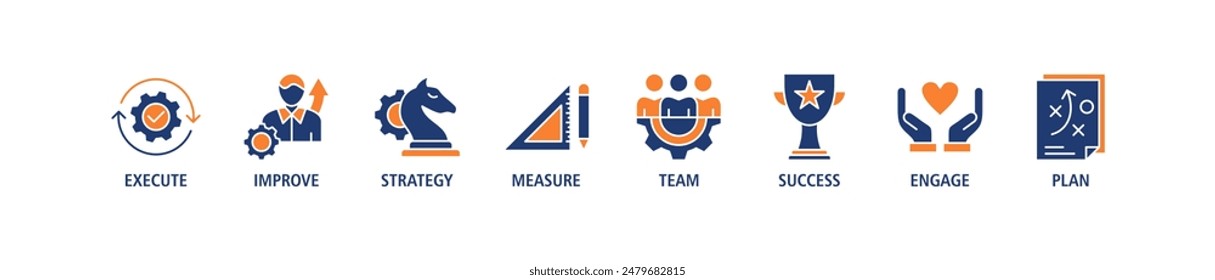 Cambiar Anuncio de Web conjunto de iconos Ilustración vectorial de concepto que contiene ejecutar, mejorar, estrategia, medida, equipo, éxito, participar y Plan.