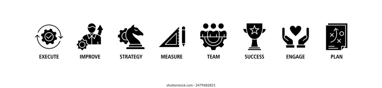 Cambiar Anuncio de Web conjunto de iconos Ilustración vectorial de concepto que contiene ejecutar, mejorar, estrategia, medida, equipo, éxito, participar y Plan.
