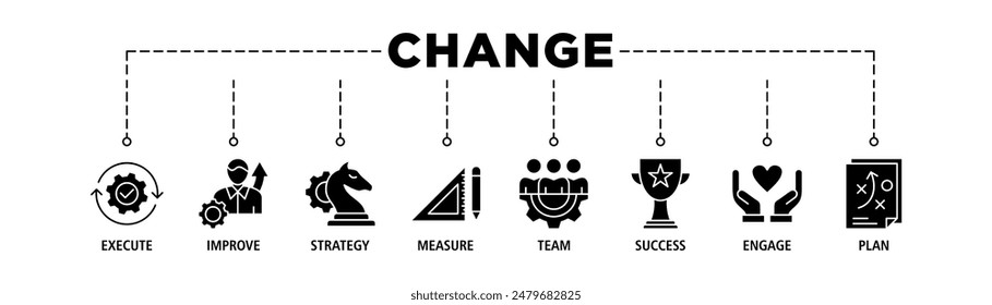 Change web banner icon set concept vector illustration contain execute, improve, strategy, measure, team, success, engage and plan.