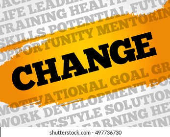 Change word cloud collage, business concept background