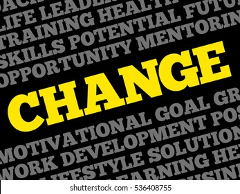 Change word cloud collage, business concept background