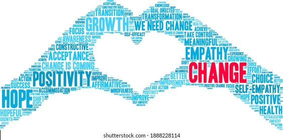 Change word cloud on a white background.