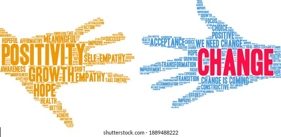 Change word cloud on a white background.