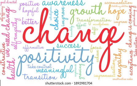 Change word cloud on a white background.