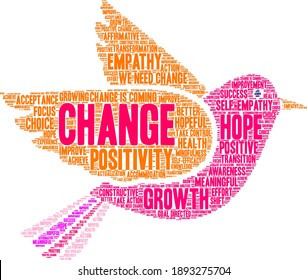 Change word cloud on a white background.