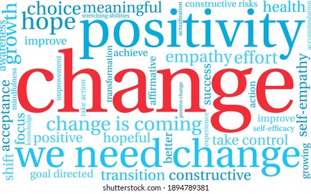 Change word cloud on a white background.