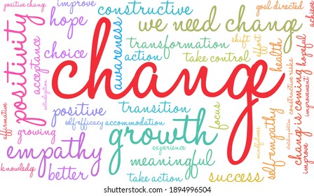 Change word cloud on a white background.